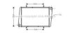 ROVER ATP1106 Radiator, engine cooling